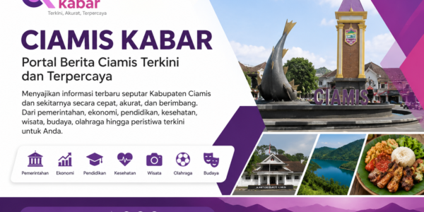 ciamis kabar