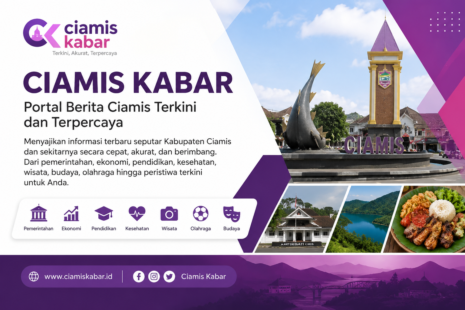 ciamis kabar